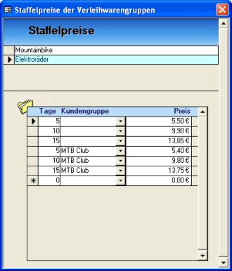 Verleih-Staffelpreise